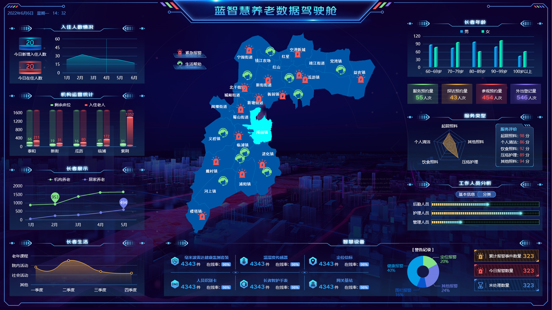 集團(tuán)管理平臺